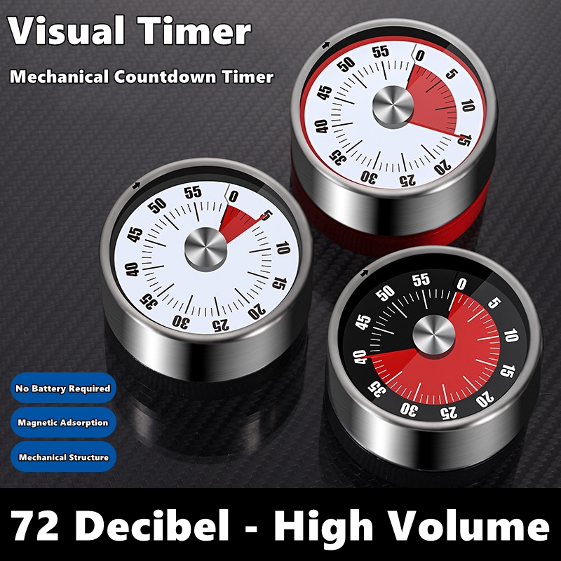 Recordatorio de cuenta regresi - Kitchen Helper Gadgets reseña y precio